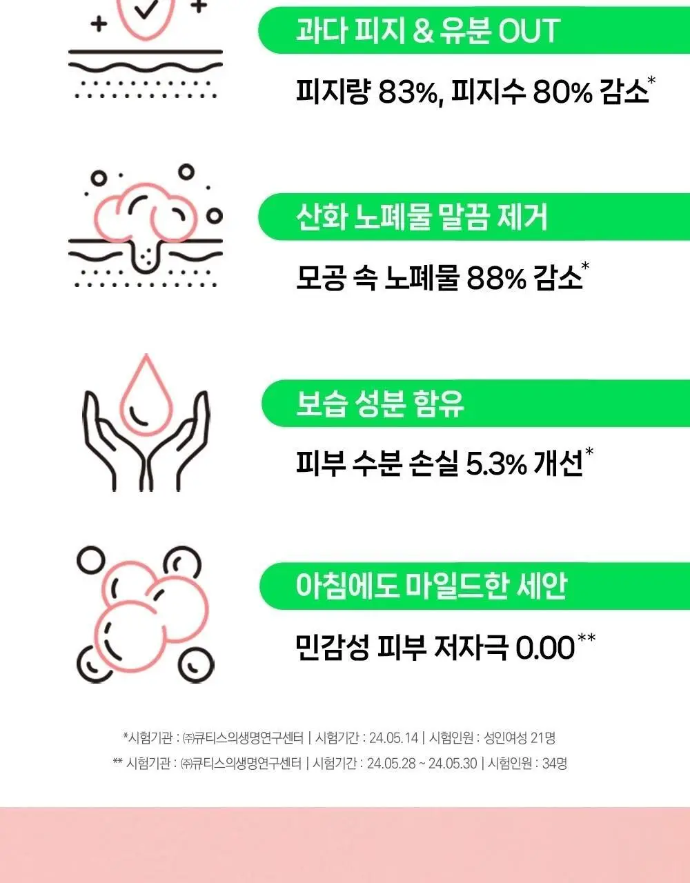 [여드름기능성/약알칼리성] 아토뮤 아크리스 폼클렌저 120ml 상세페이지 4